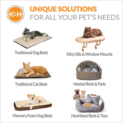 Original Outdoor Heated Kitty House Cat Shelter 19 X 22 X 17 Inches - Heated or Unheated